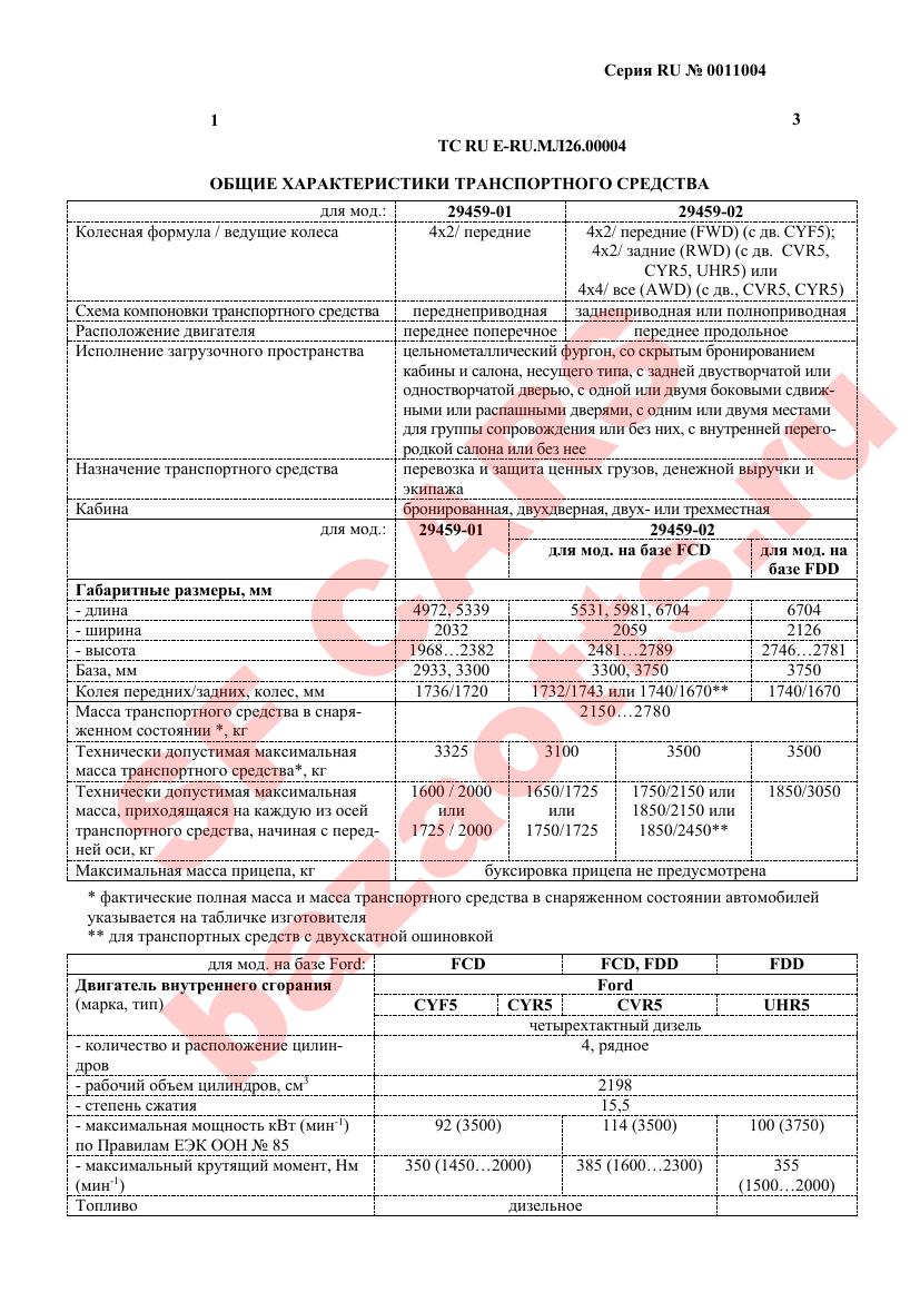Превью ОТТС