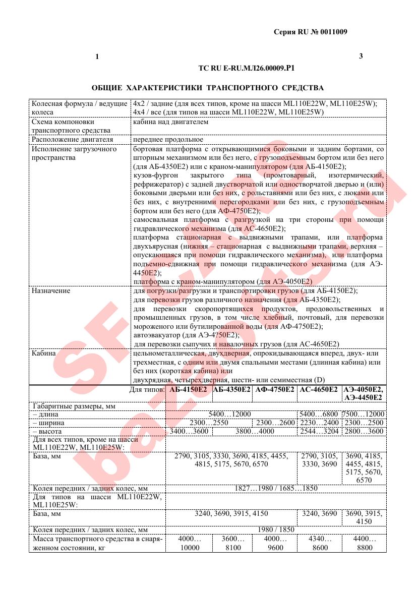 Первая страница файла