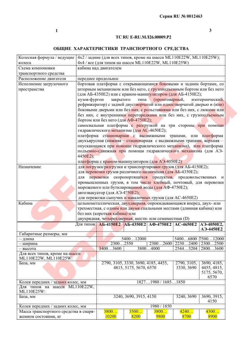 Первая страница файла