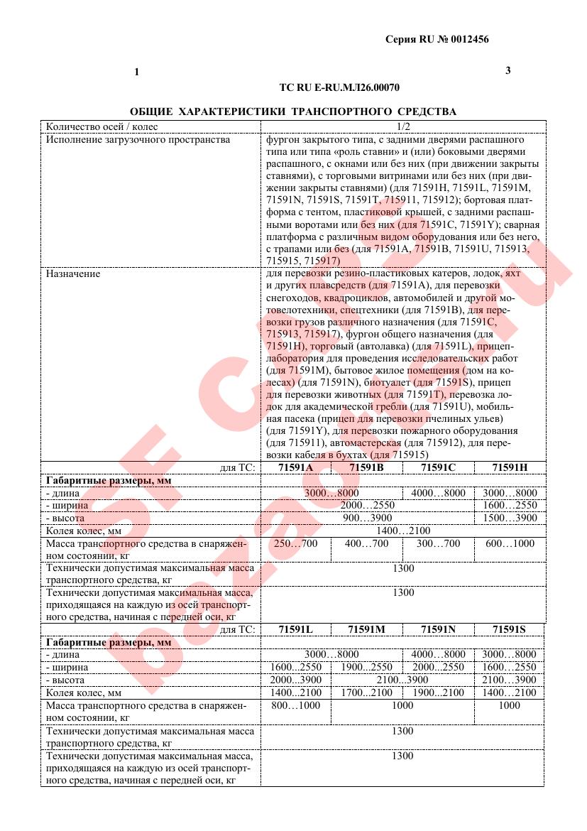 Превью ОТТС