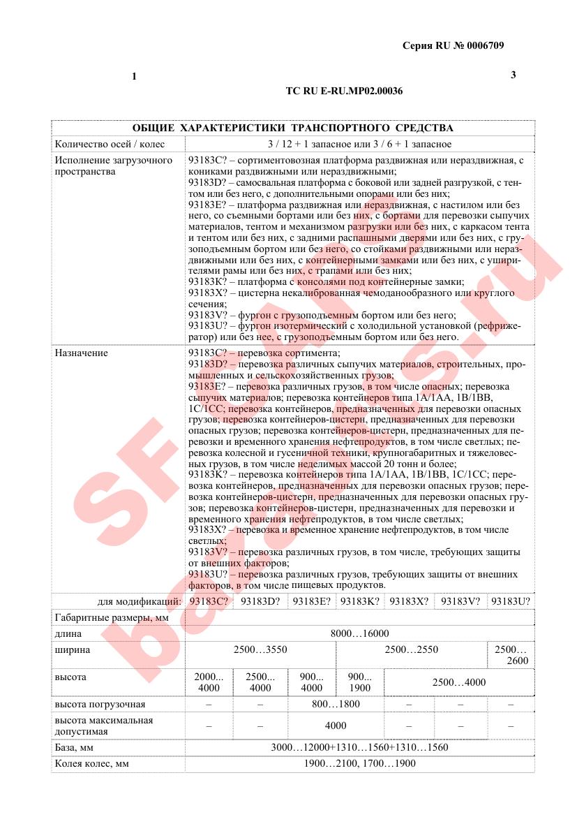 Первая страница файла