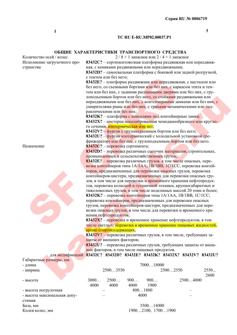 Превью ОТТС