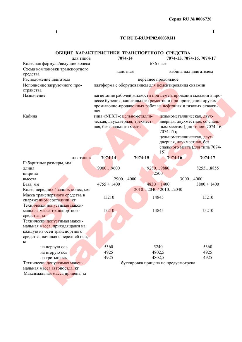 Превью ОТТС