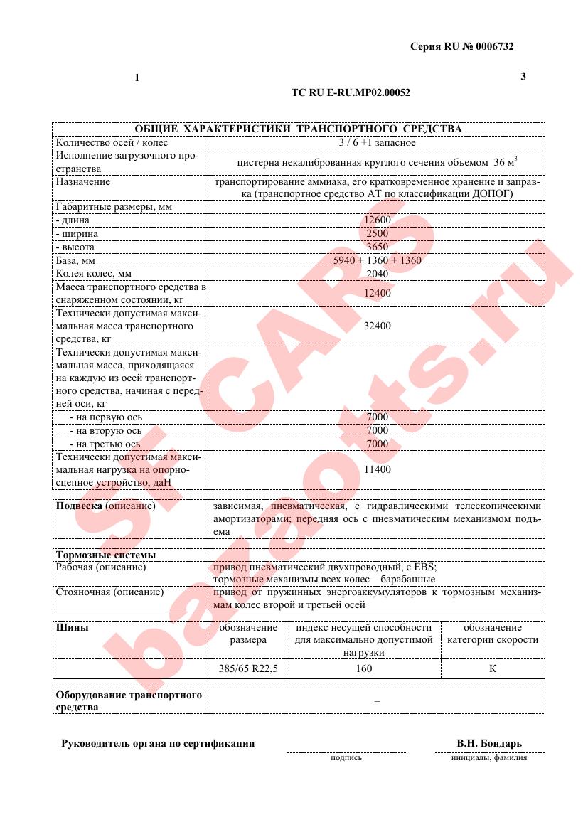 Превью ОТТС