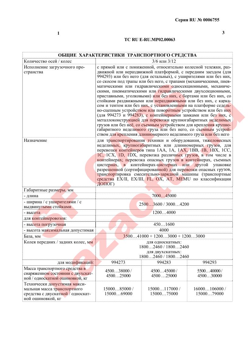 Превью ОТТС