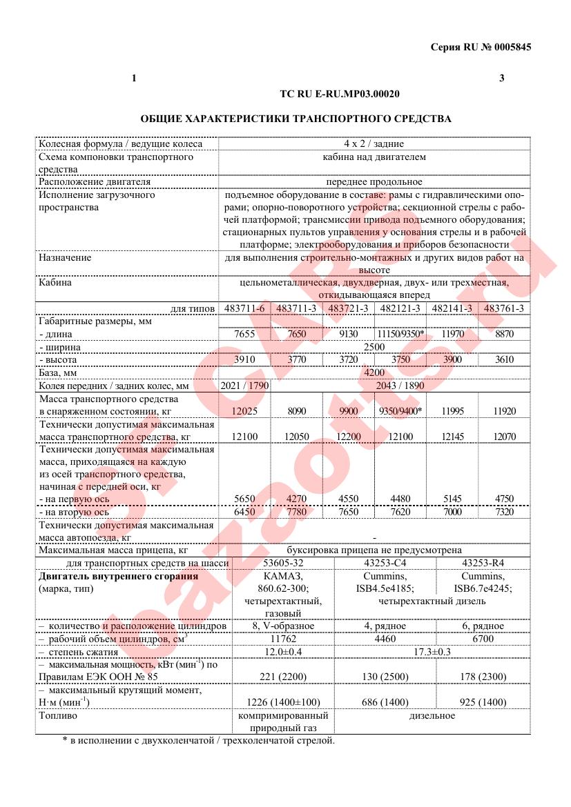 Превью ОТТС