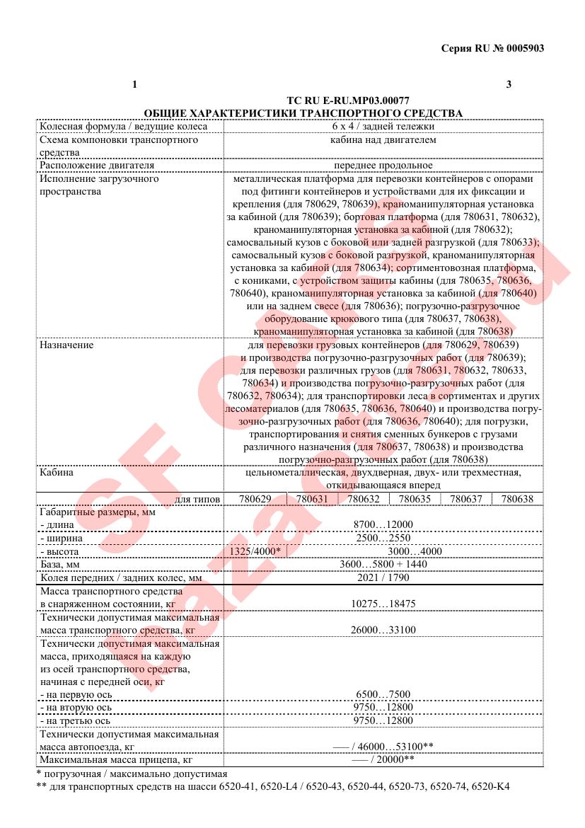 Первая страница файла