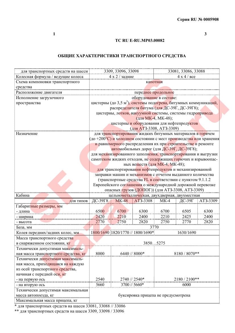 Первая страница файла