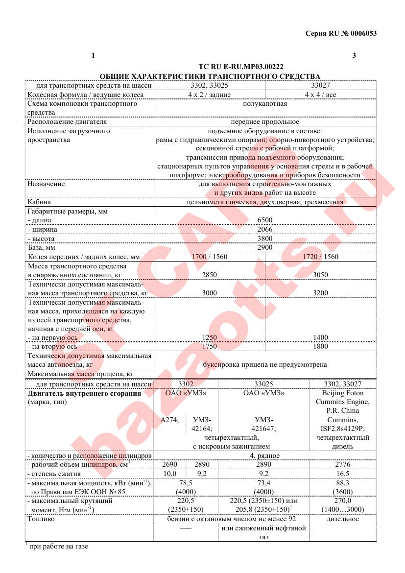 Превью ОТТС