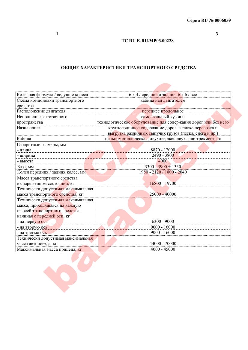 Превью ОТТС