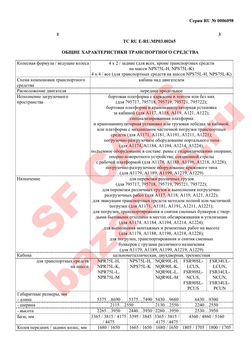 Первая страница файла