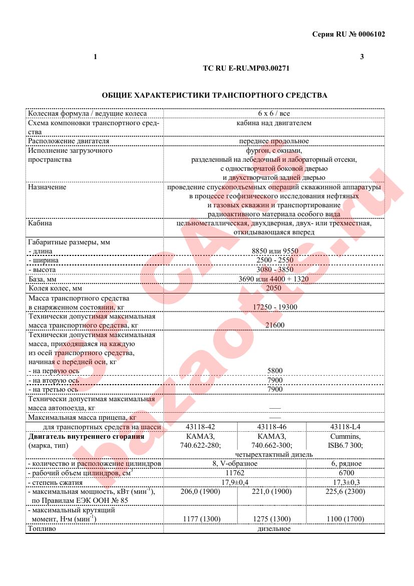Превью ОТТС