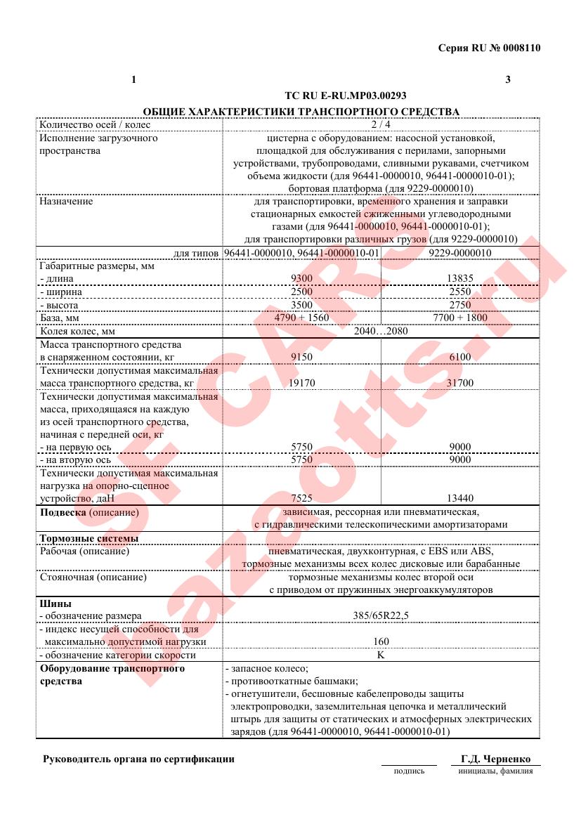 Первая страница файла