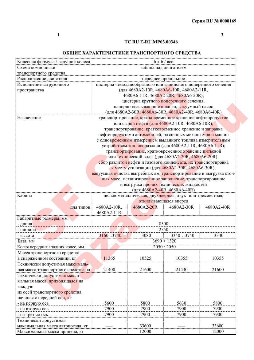 Превью ОТТС