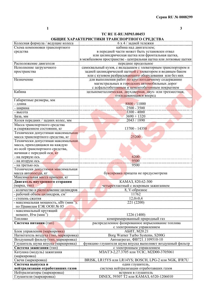 Превью ОТТС