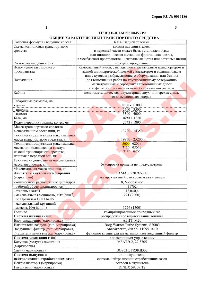 Превью ОТТС