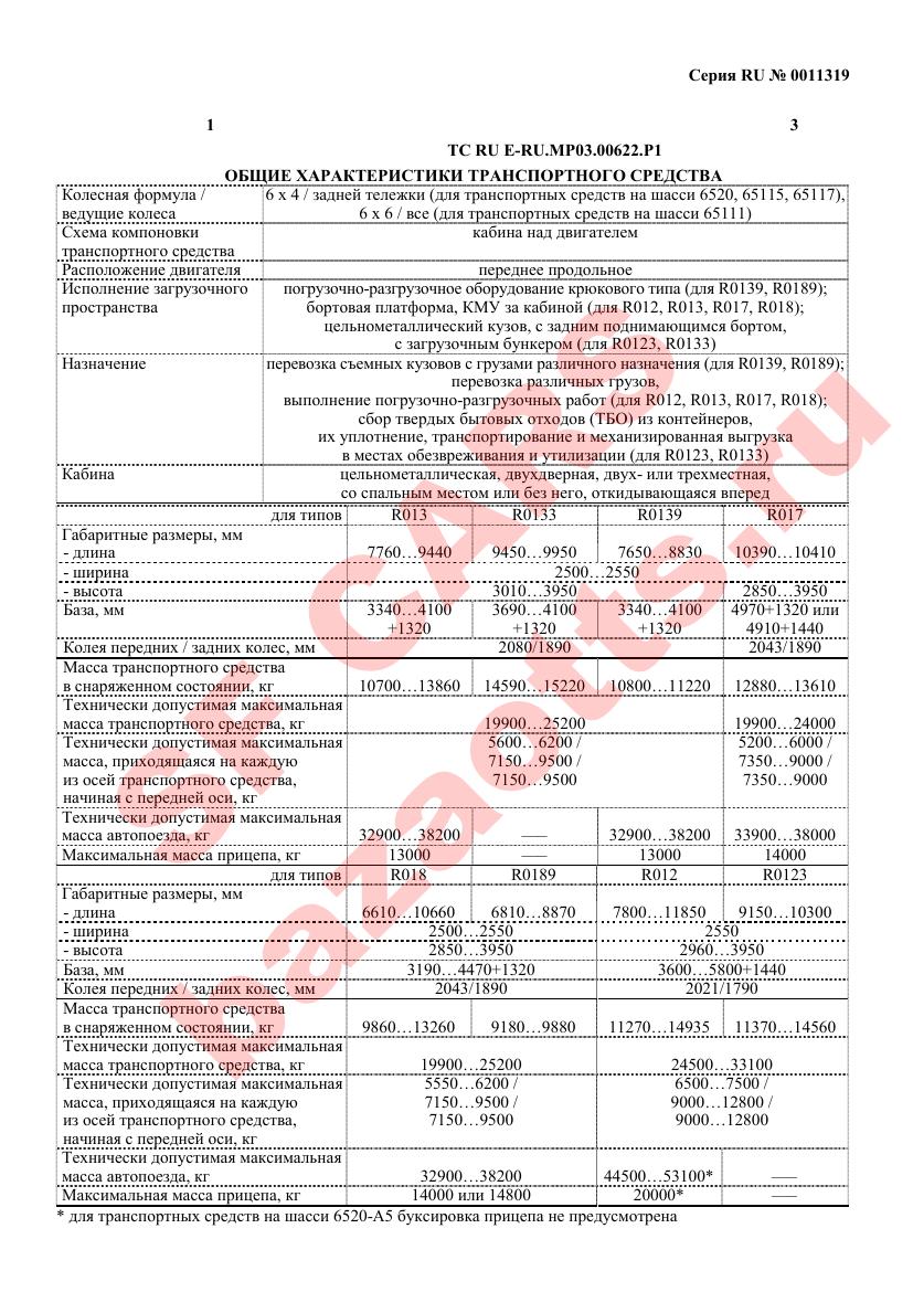 Превью ОТТС