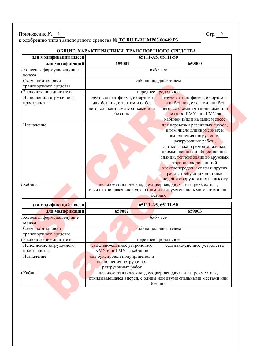 Первая страница файла