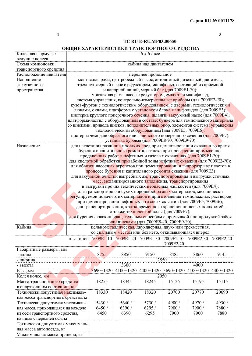 Превью ОТТС