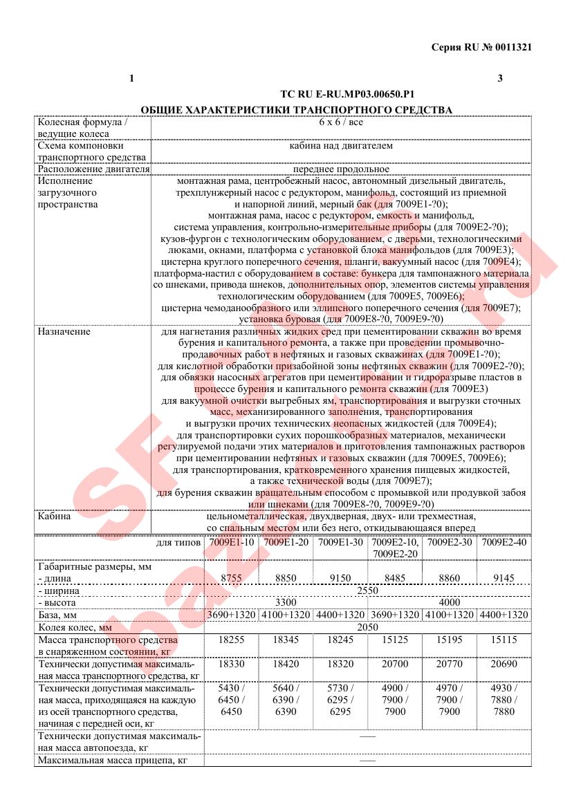 Первая страница файла