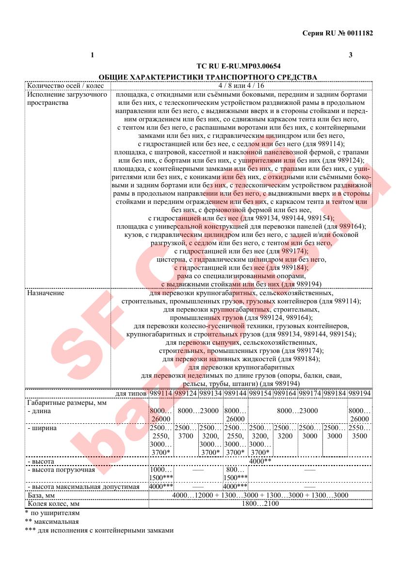 Первая страница файла