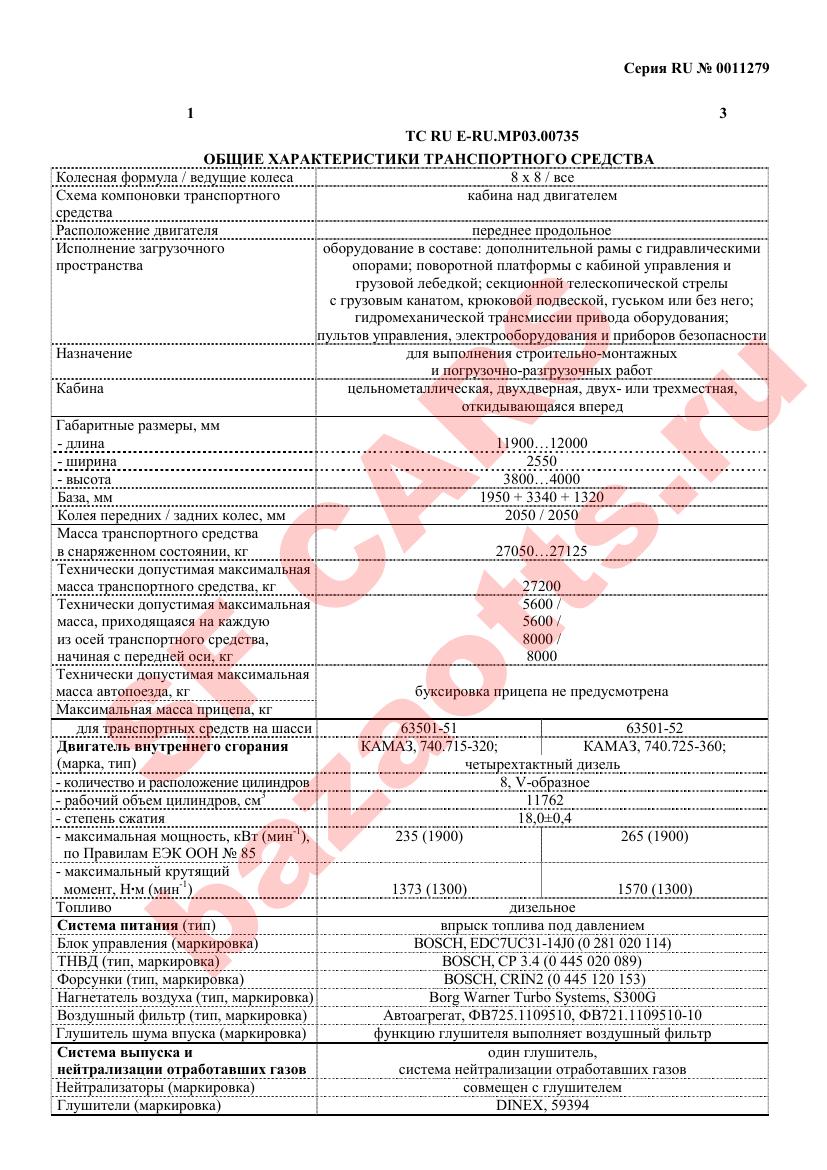 Первая страница файла