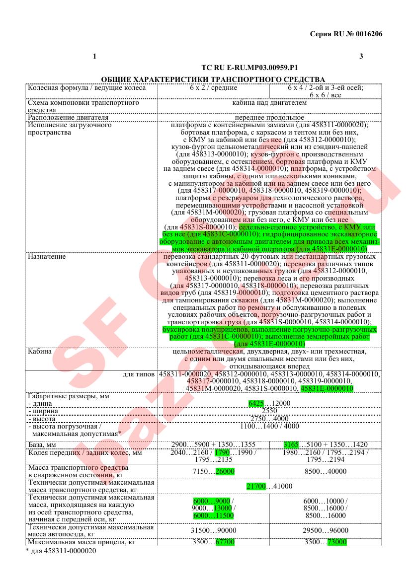 Первая страница файла