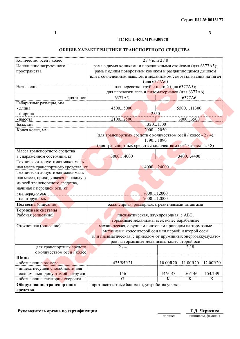 Первая страница файла