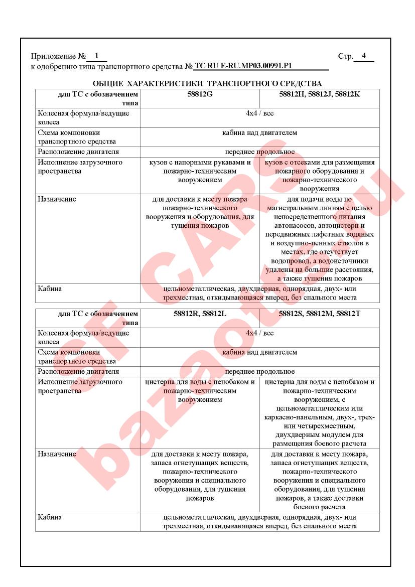 Первая страница файла