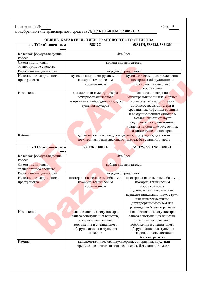 Первая страница файла