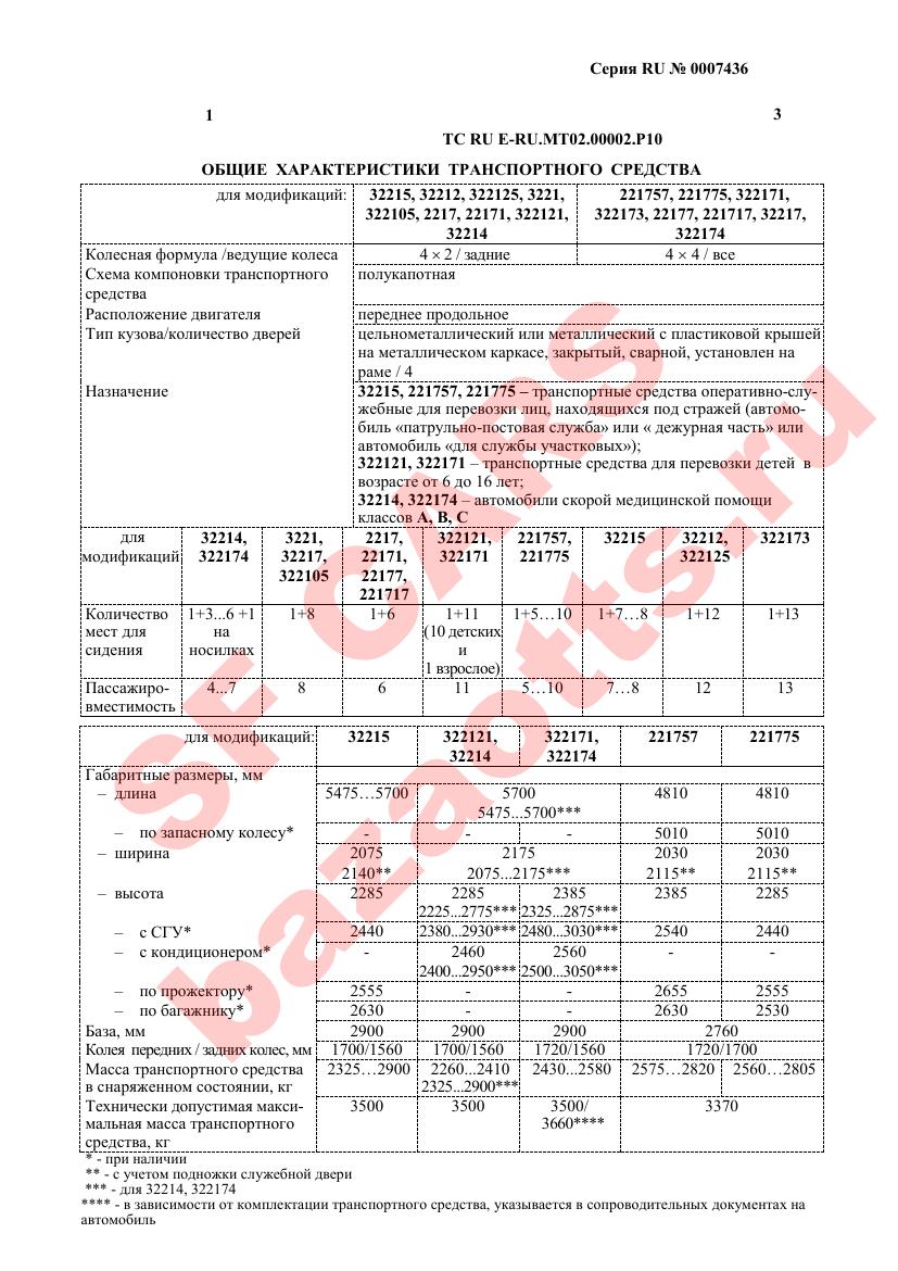 Первая страница файла