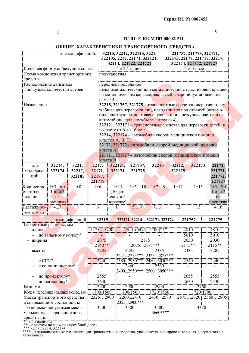 Первая страница файла
