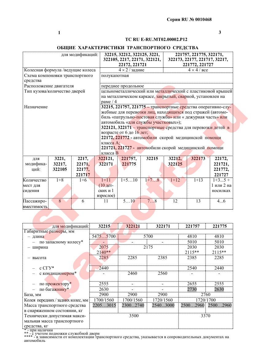 Первая страница файла
