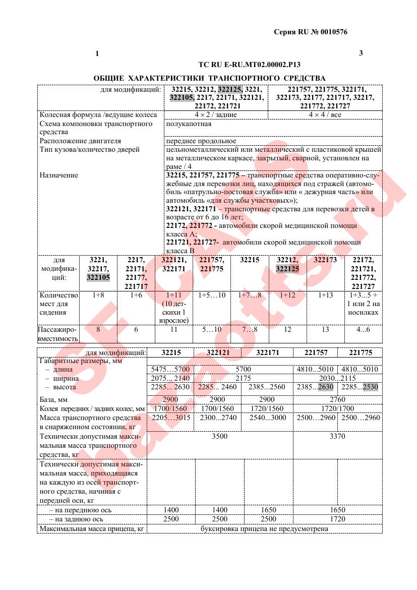 Первая страница файла