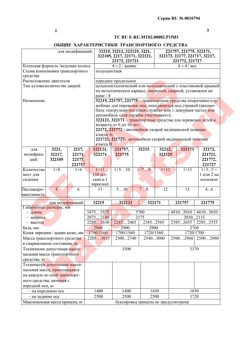 Первая страница файла