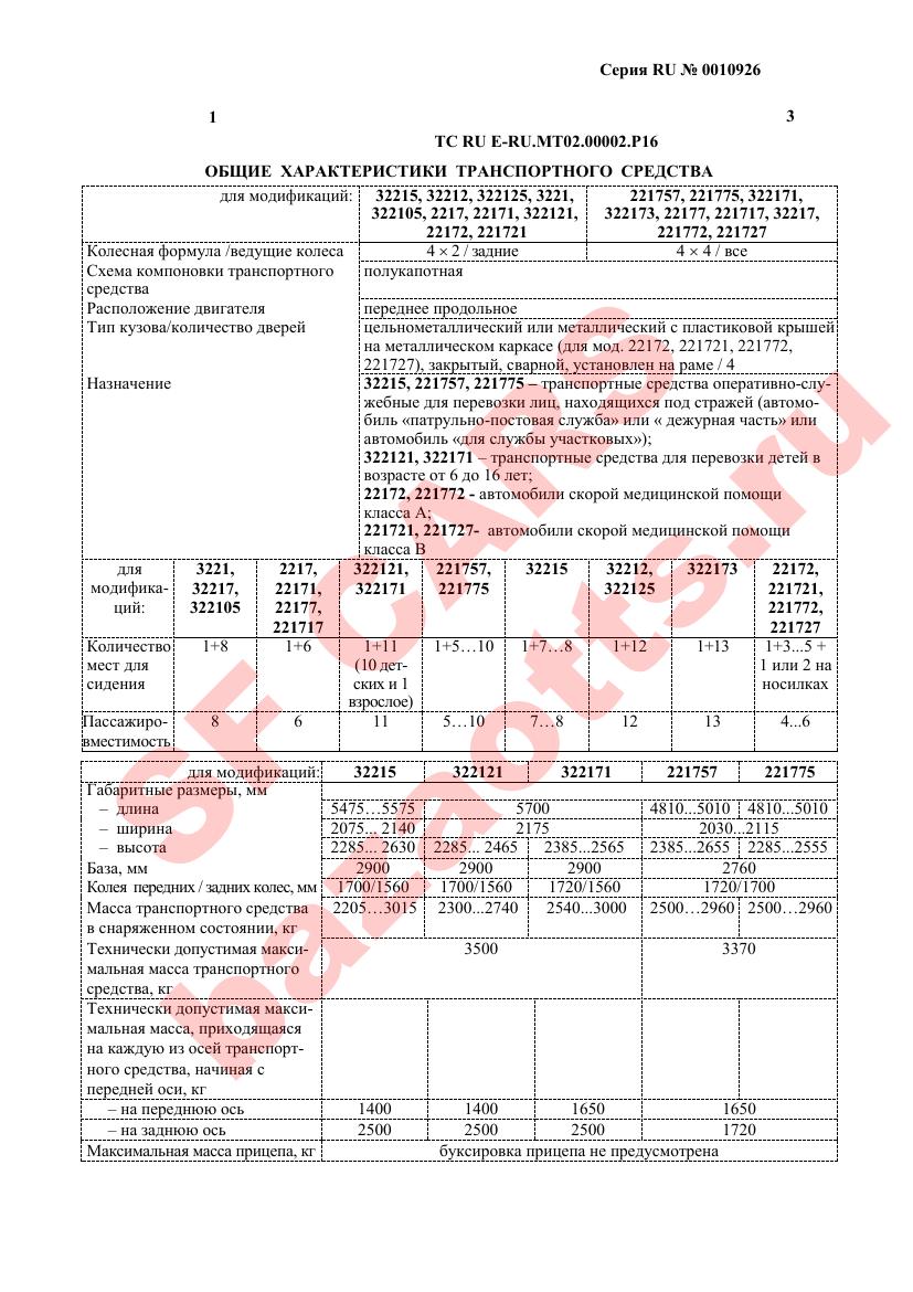 Первая страница файла