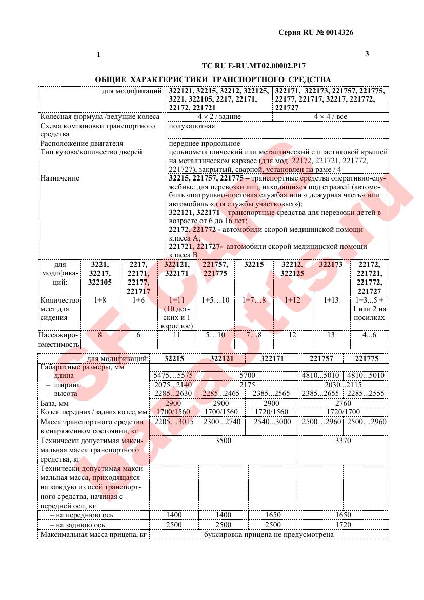 Первая страница файла