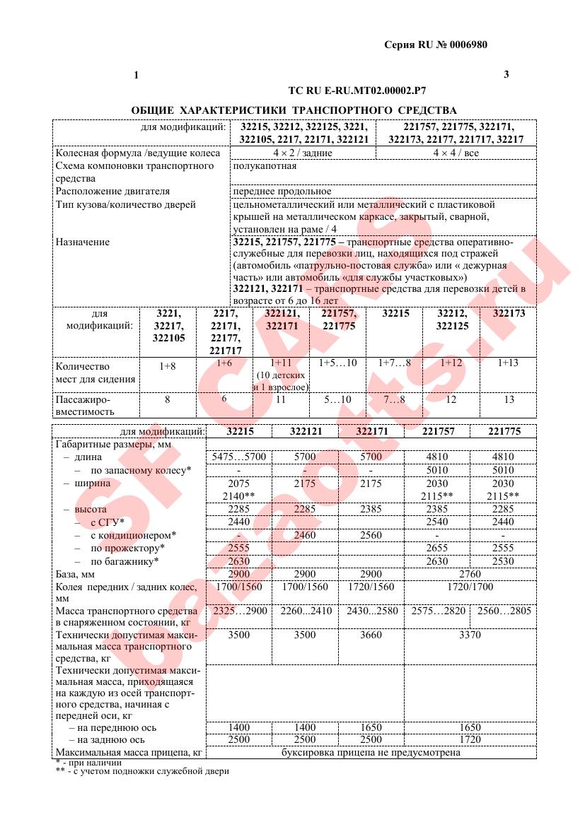 Первая страница файла