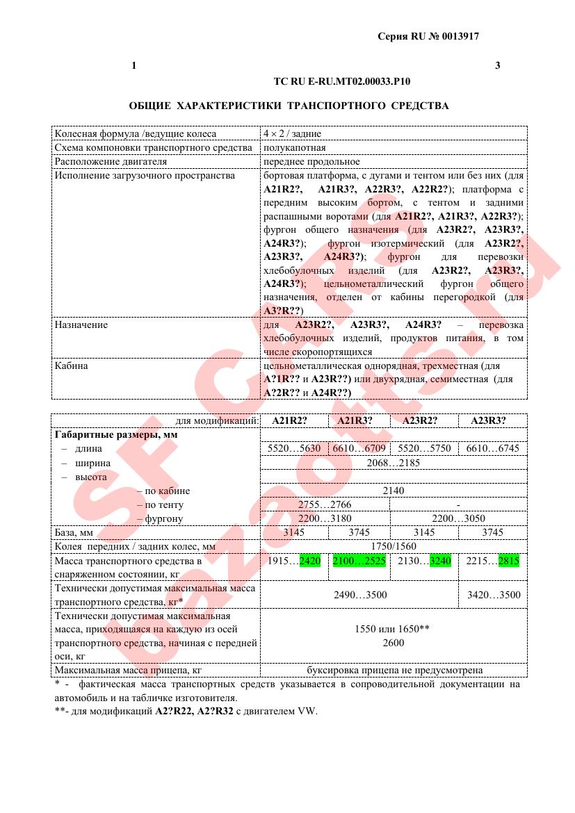 Превью ОТТС