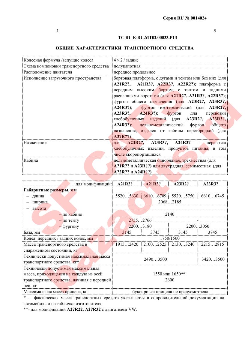 Превью ОТТС