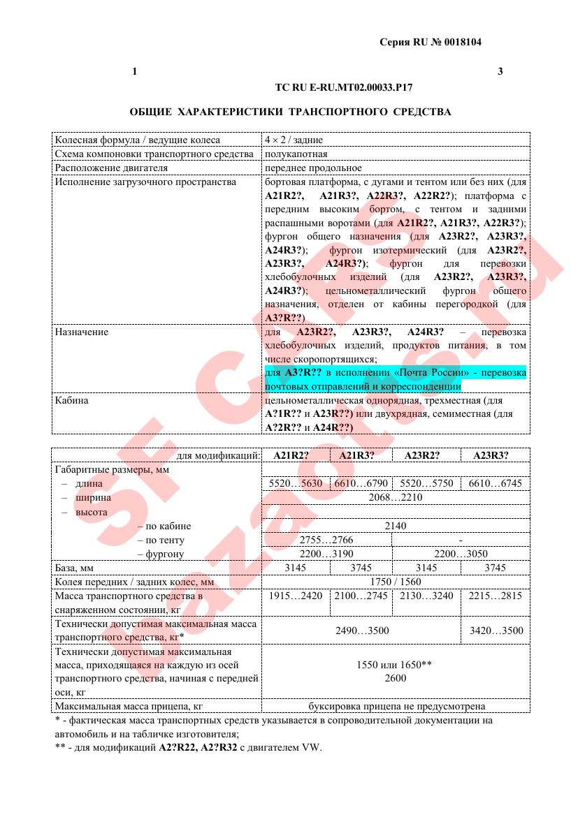 Превью ОТТС