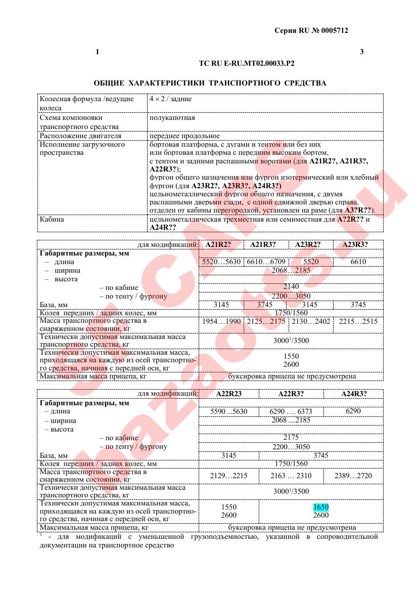 Превью ОТТС