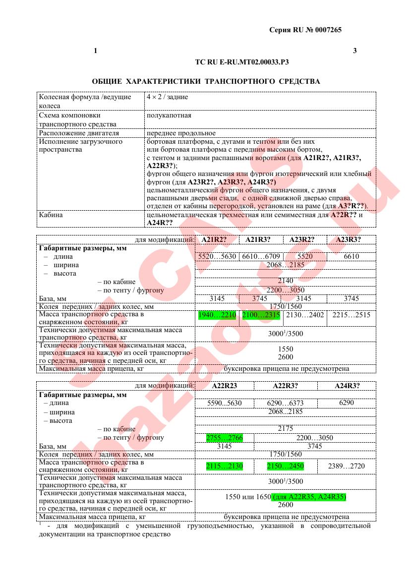 Превью ОТТС