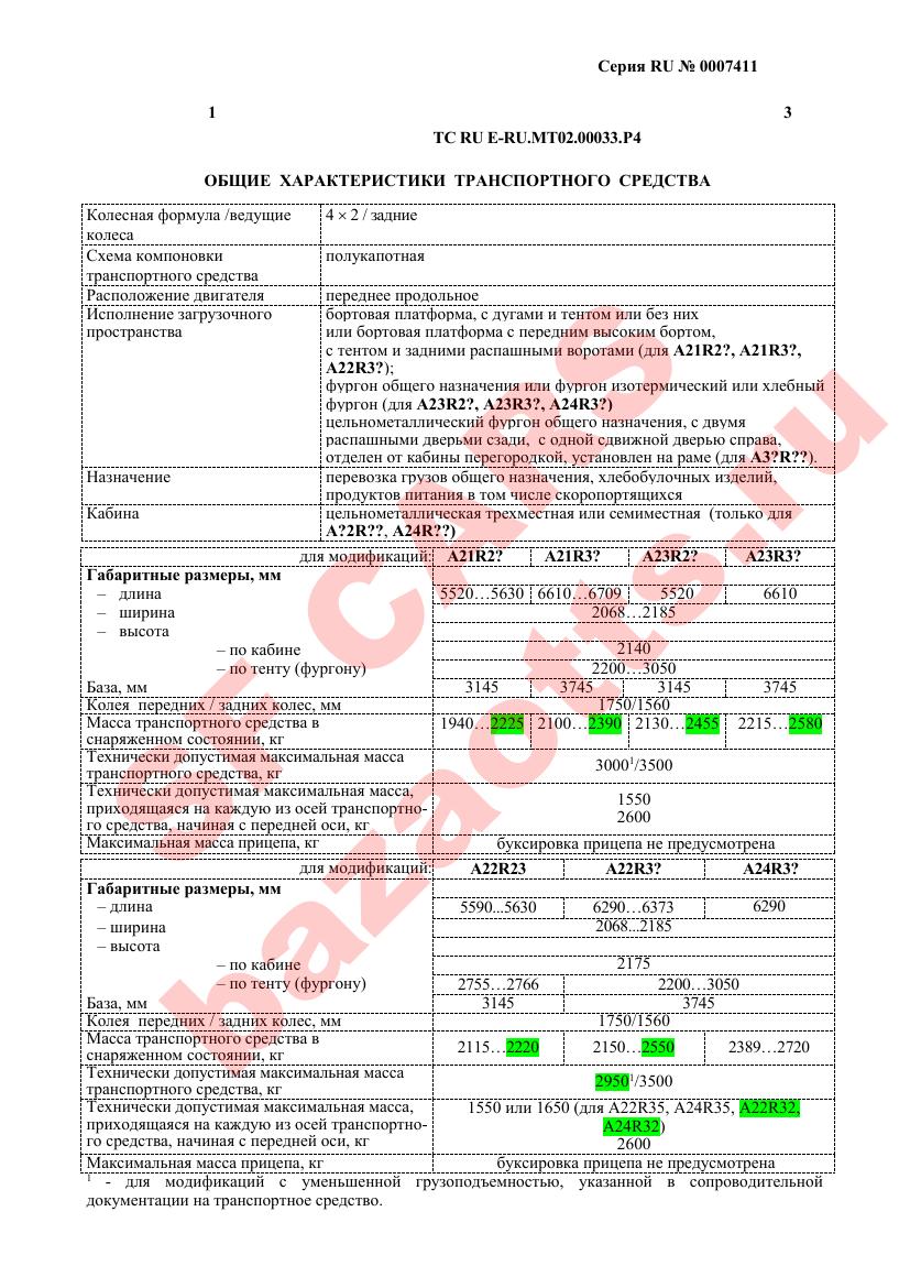 Превью ОТТС