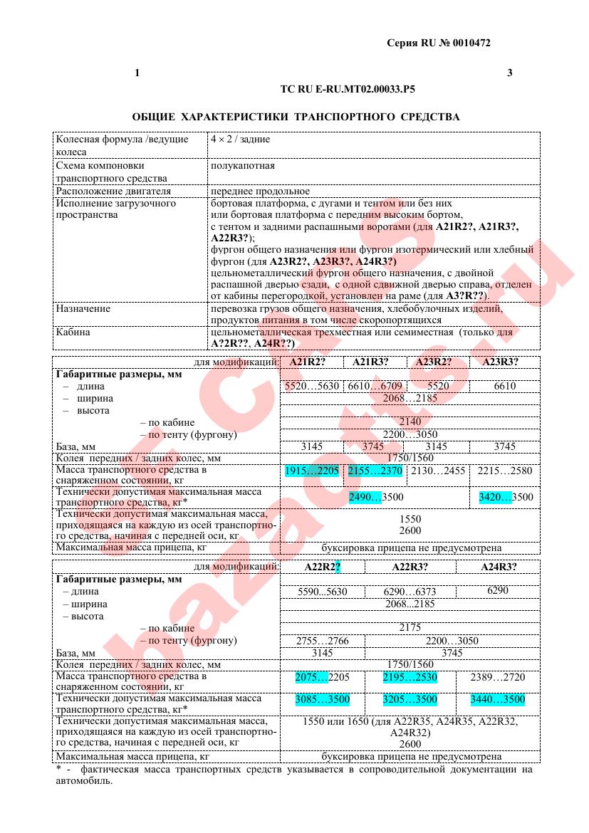 Превью ОТТС