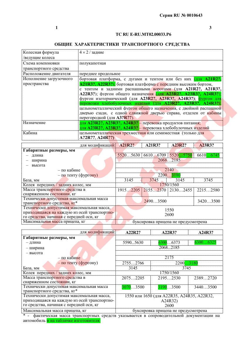 Превью ОТТС