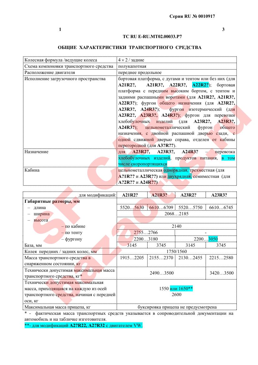 Превью ОТТС