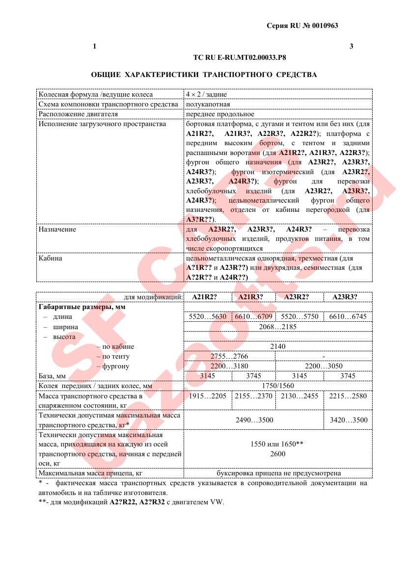 Превью ОТТС