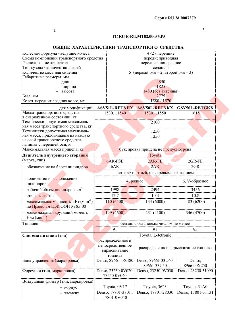 Первая страница файла