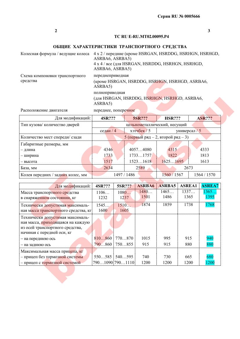 Превью ОТТС